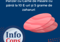 Studiu InfoCons: Parizer cu Carne de Pasăre cu până la 10 E-uri și 5 grame de zaharuri