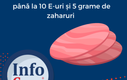 Studiu InfoCons: Parizer cu Carne de Pasăre cu până la 10 E-uri și 5 grame de zaharuri